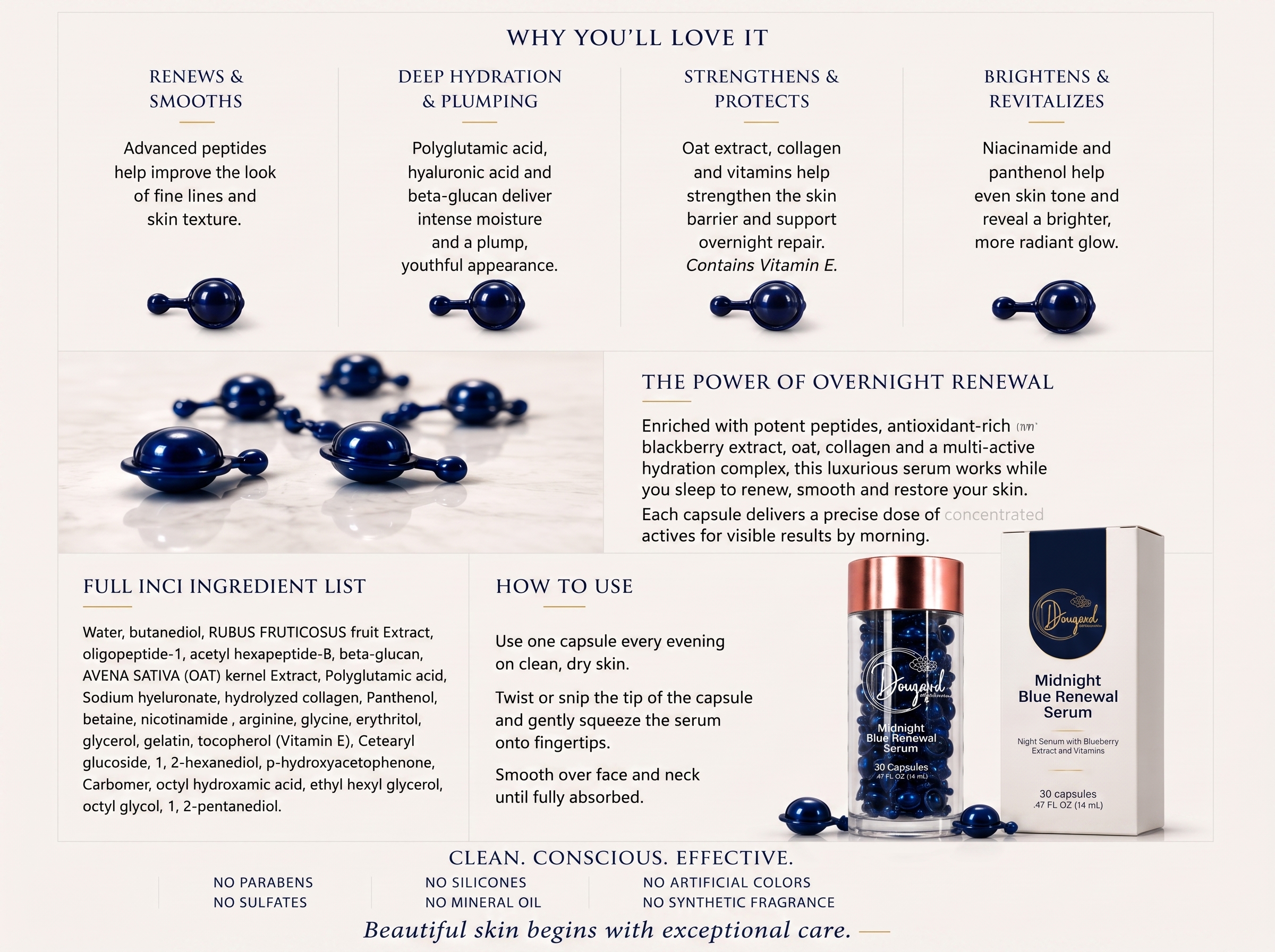 Midnight Blue Renewal Serum - English