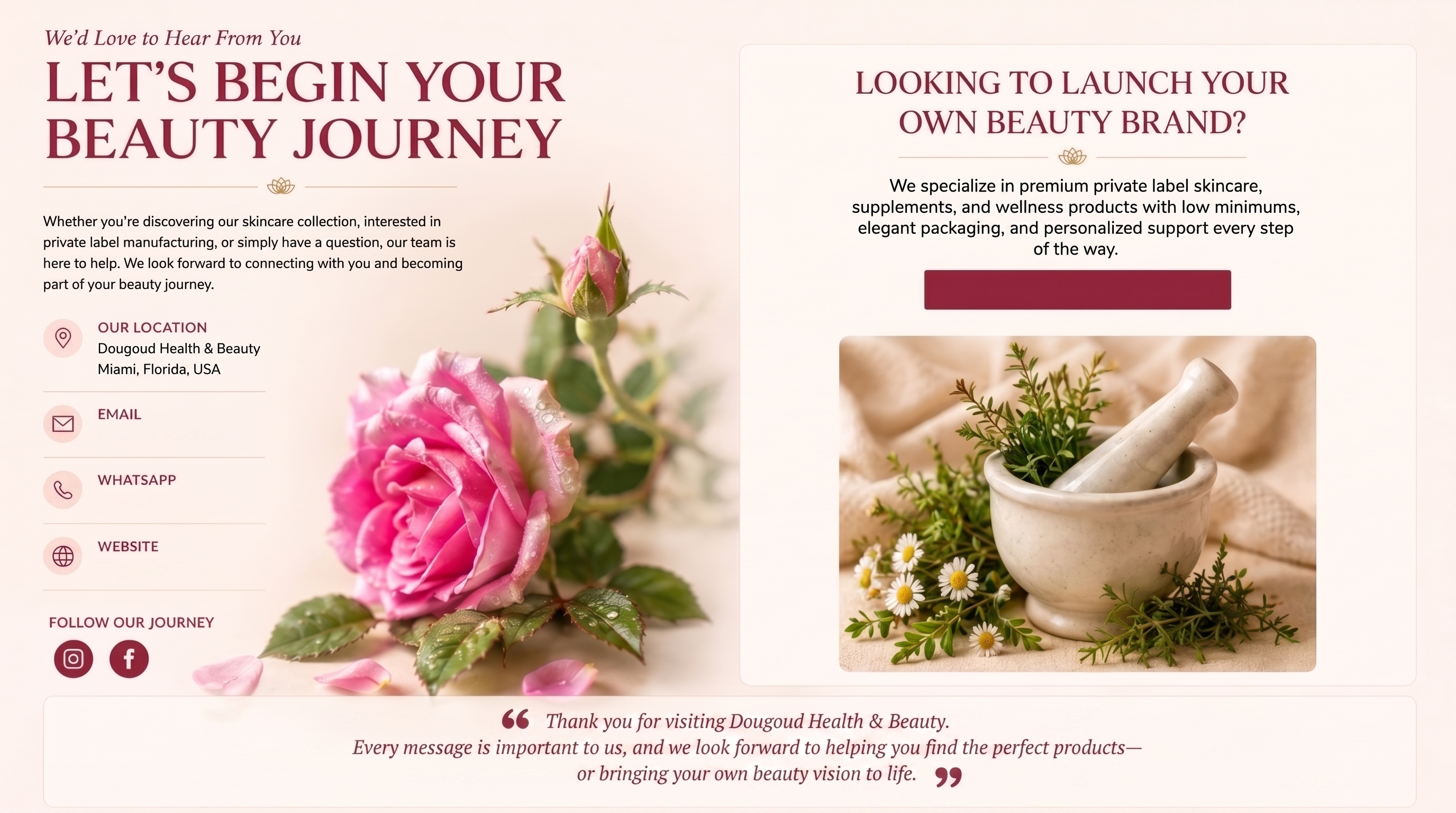 Contact Us - Dougoud Health & Beauty