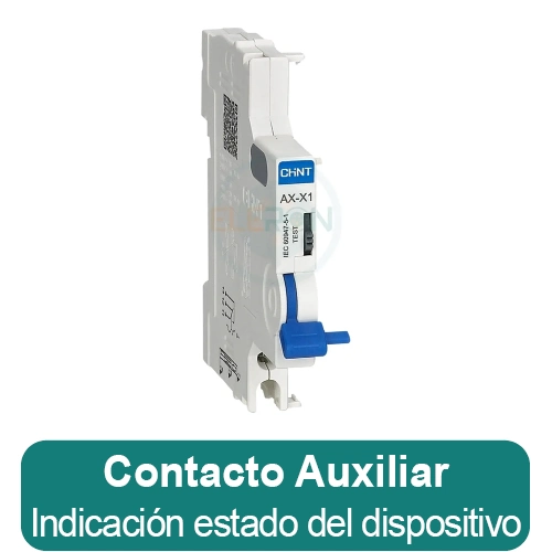 Producto 2