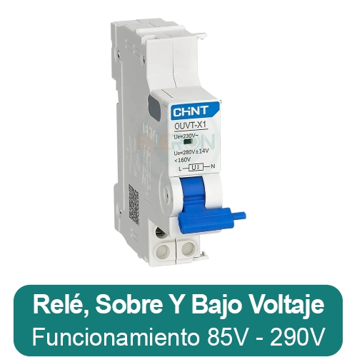 Producto 1