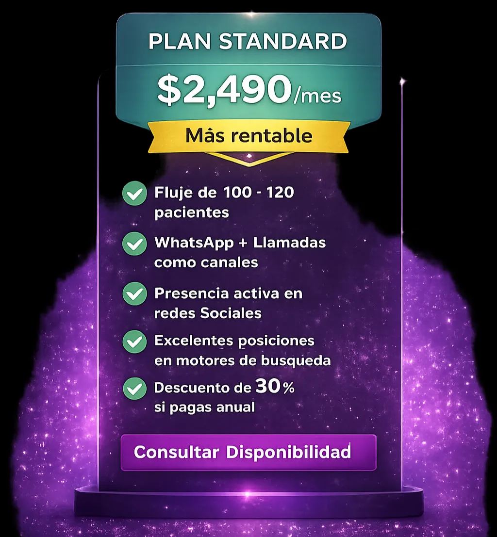 Standard Marketing and SEO Plan for Dental Clinics (WhatsApp and Calls)