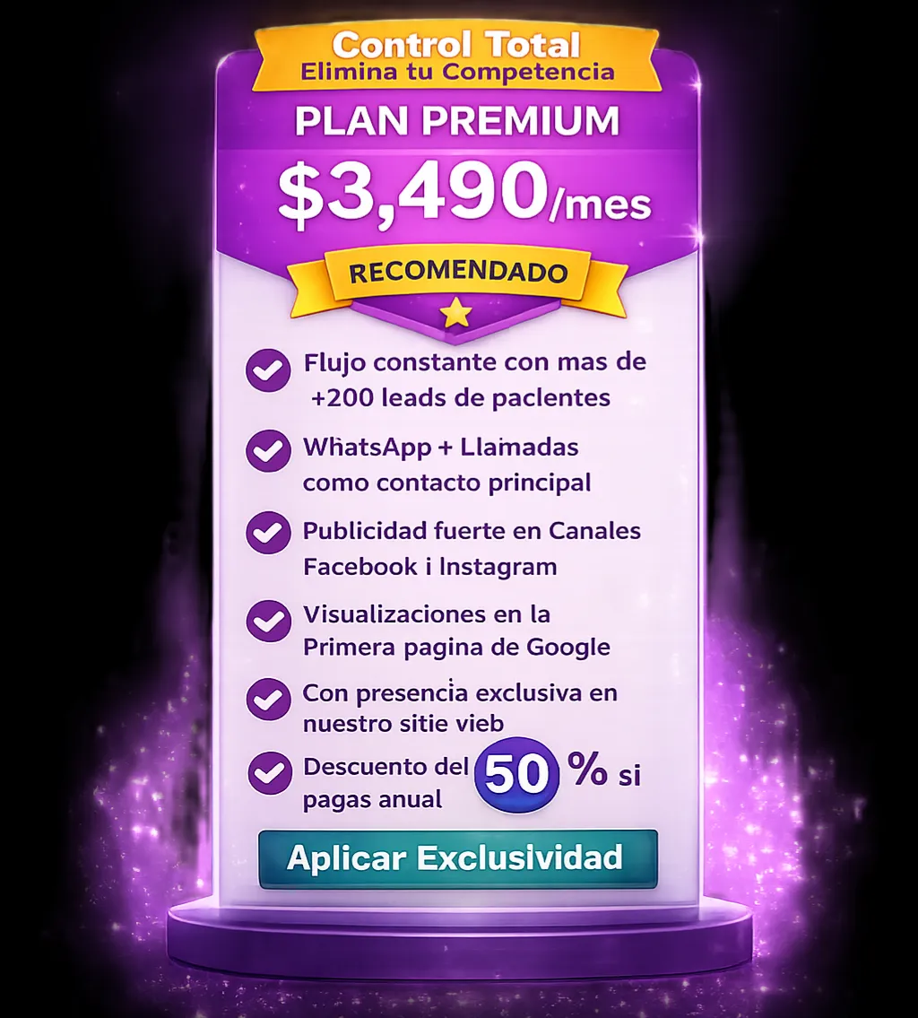 Premium Marketing and SEO Plan for Dental Clinics