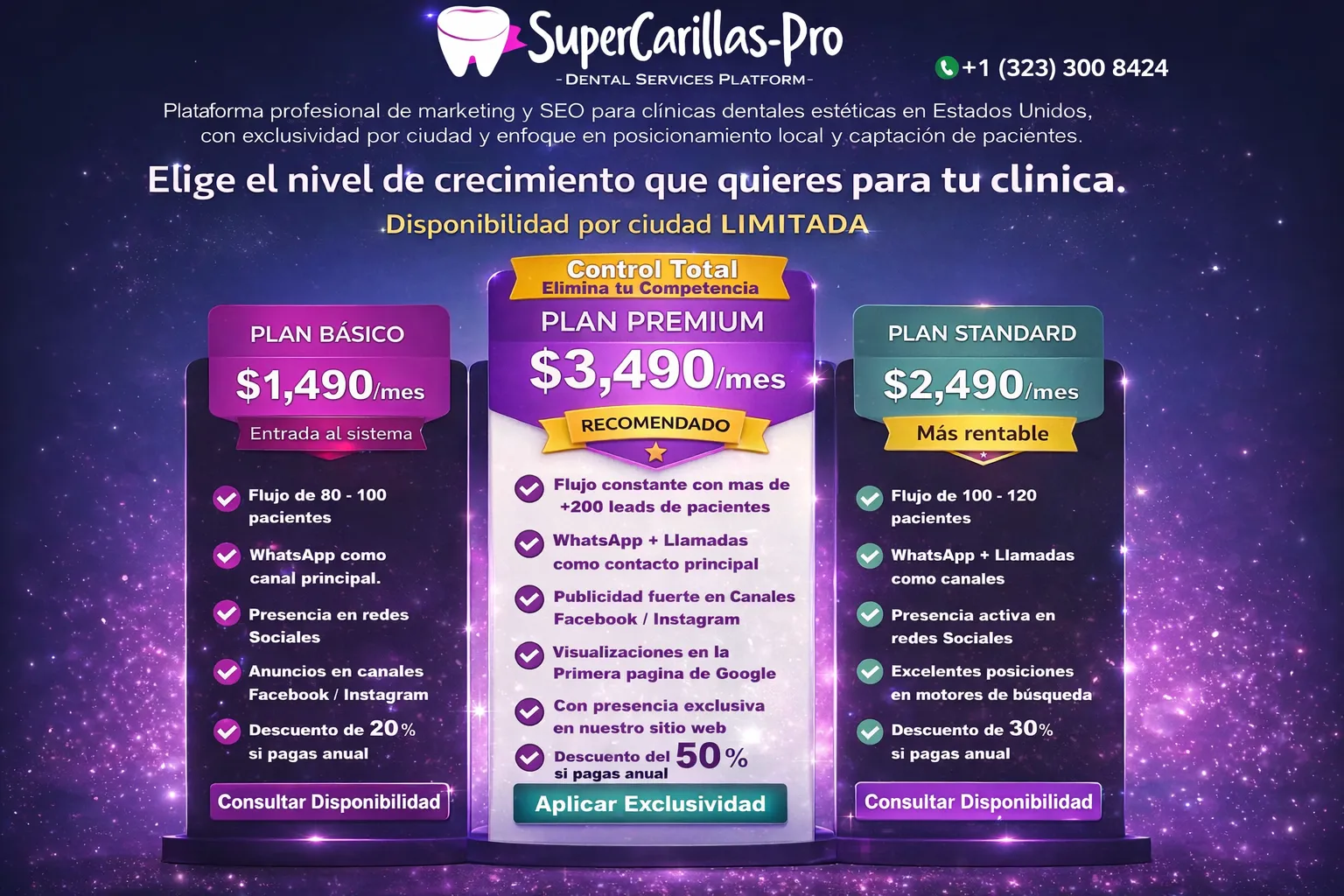 Marketing and SEO Plans for Dental Clinics in the USA: Basic, Standard, and Premium (SuperCarillas Pro)