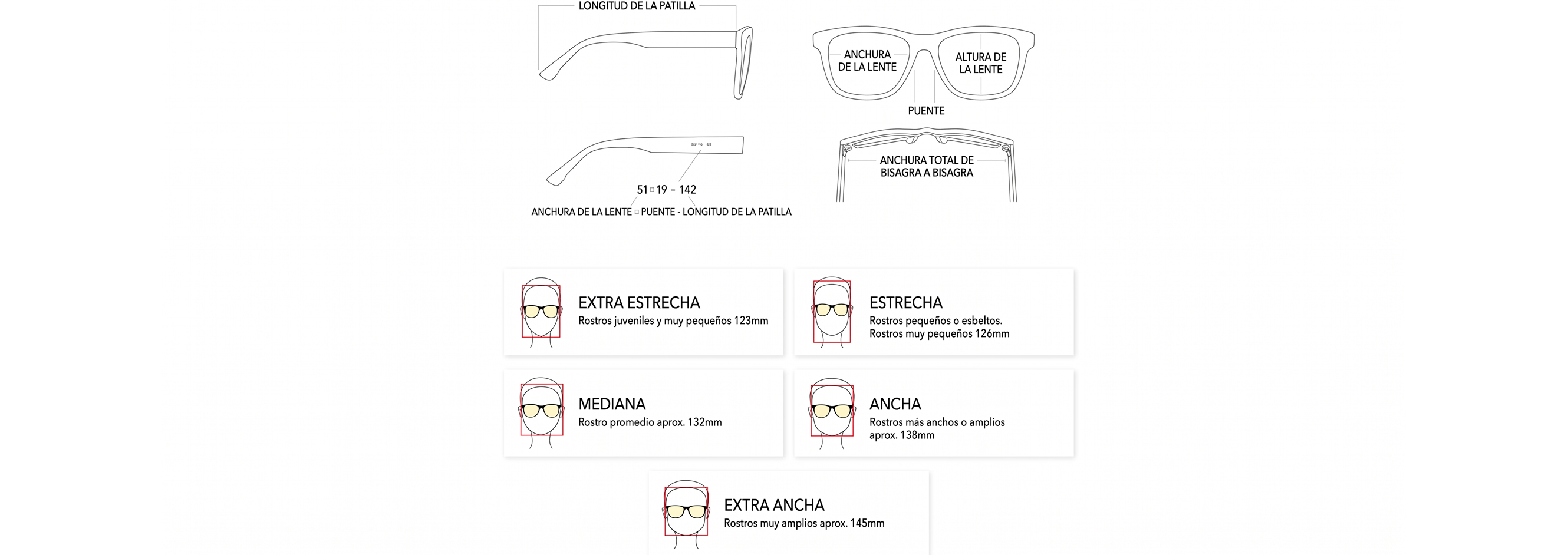 cómo saber cuanto mide mi cara para comprar lentes online