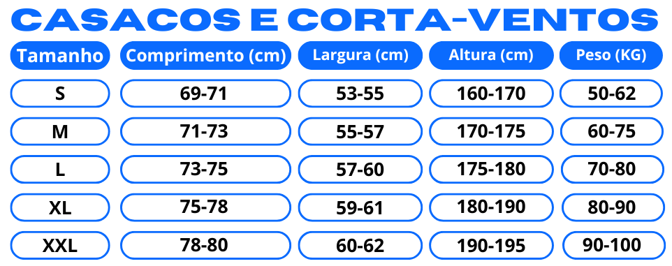 Tabela de Tamanhos