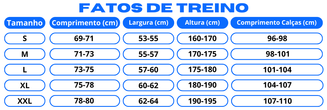 Tabela de Tamanhos