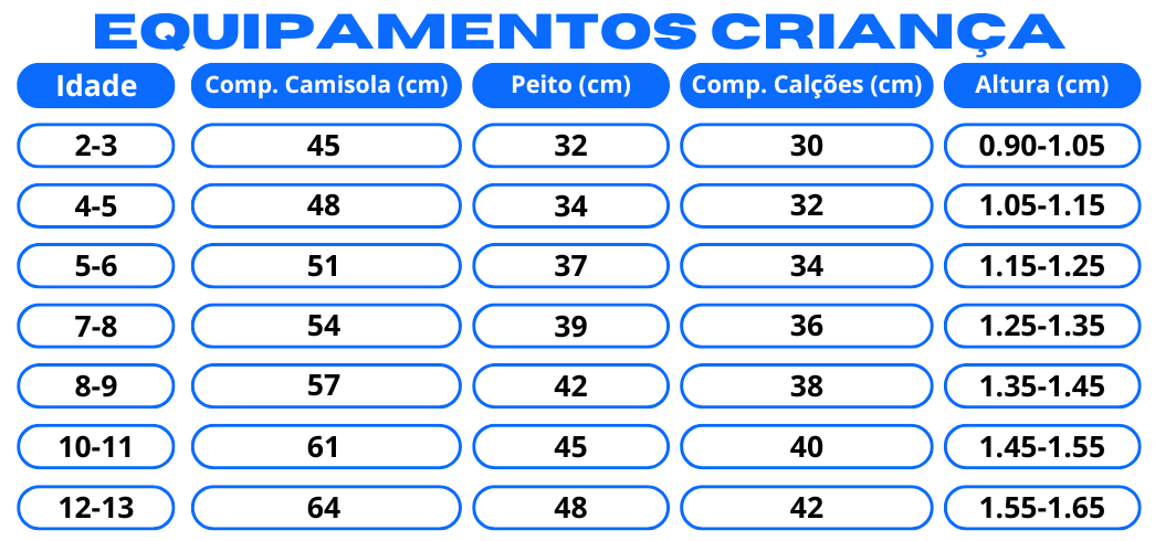 Tabela de Tamanhos