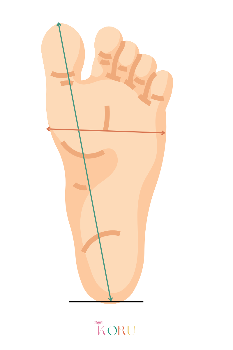 Como medir corretamente o pé da criança
