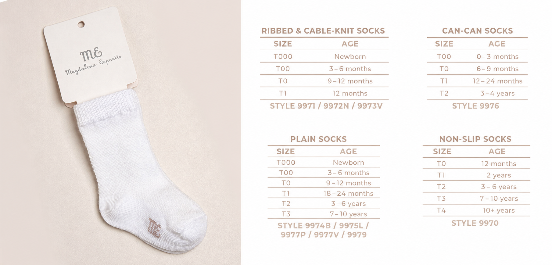 Magdalena Esposito Baby and Children’s Socks Size Chart