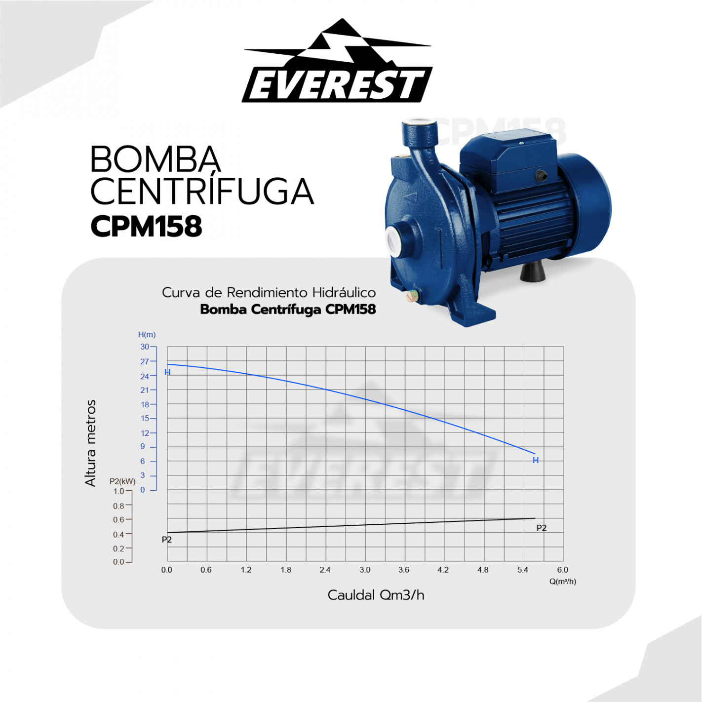 Bomba centrifuga 1hp 100 l/m 1