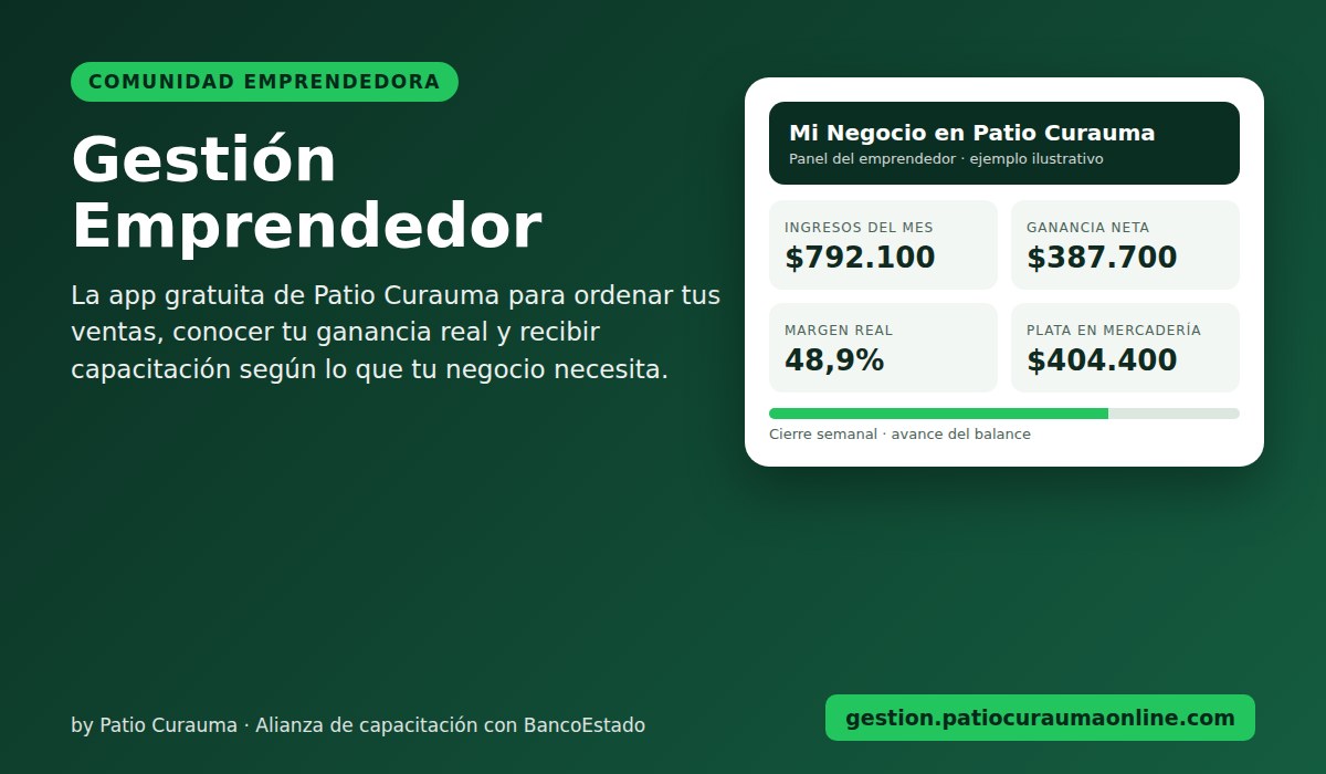 Gestión Emprendedor, la app gratuita de Patio Curauma