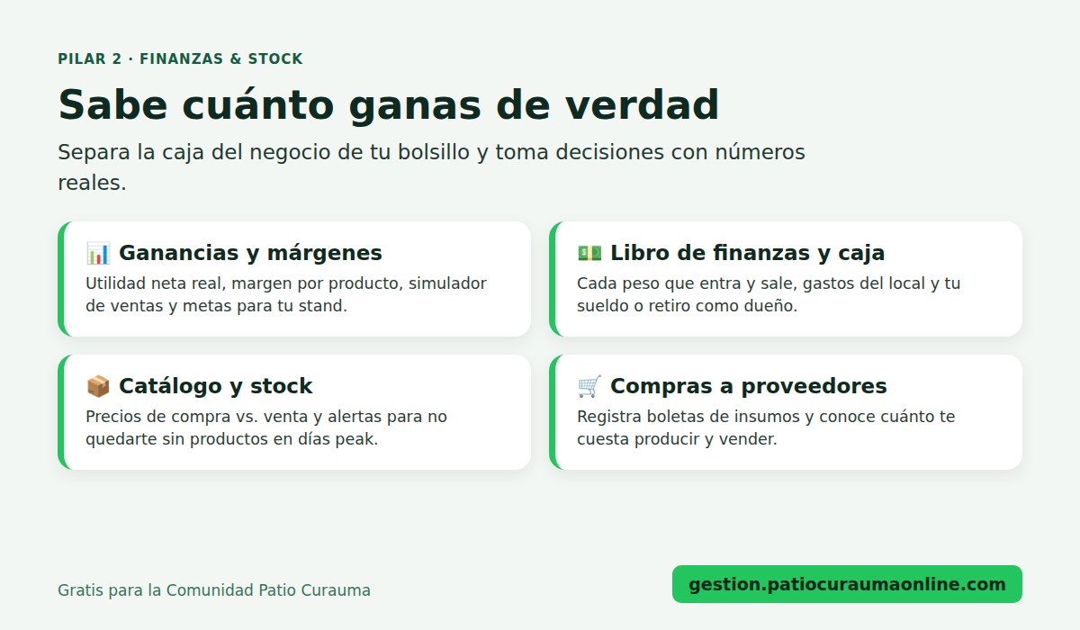 Finanzas y stock en Gestión Emprendedor