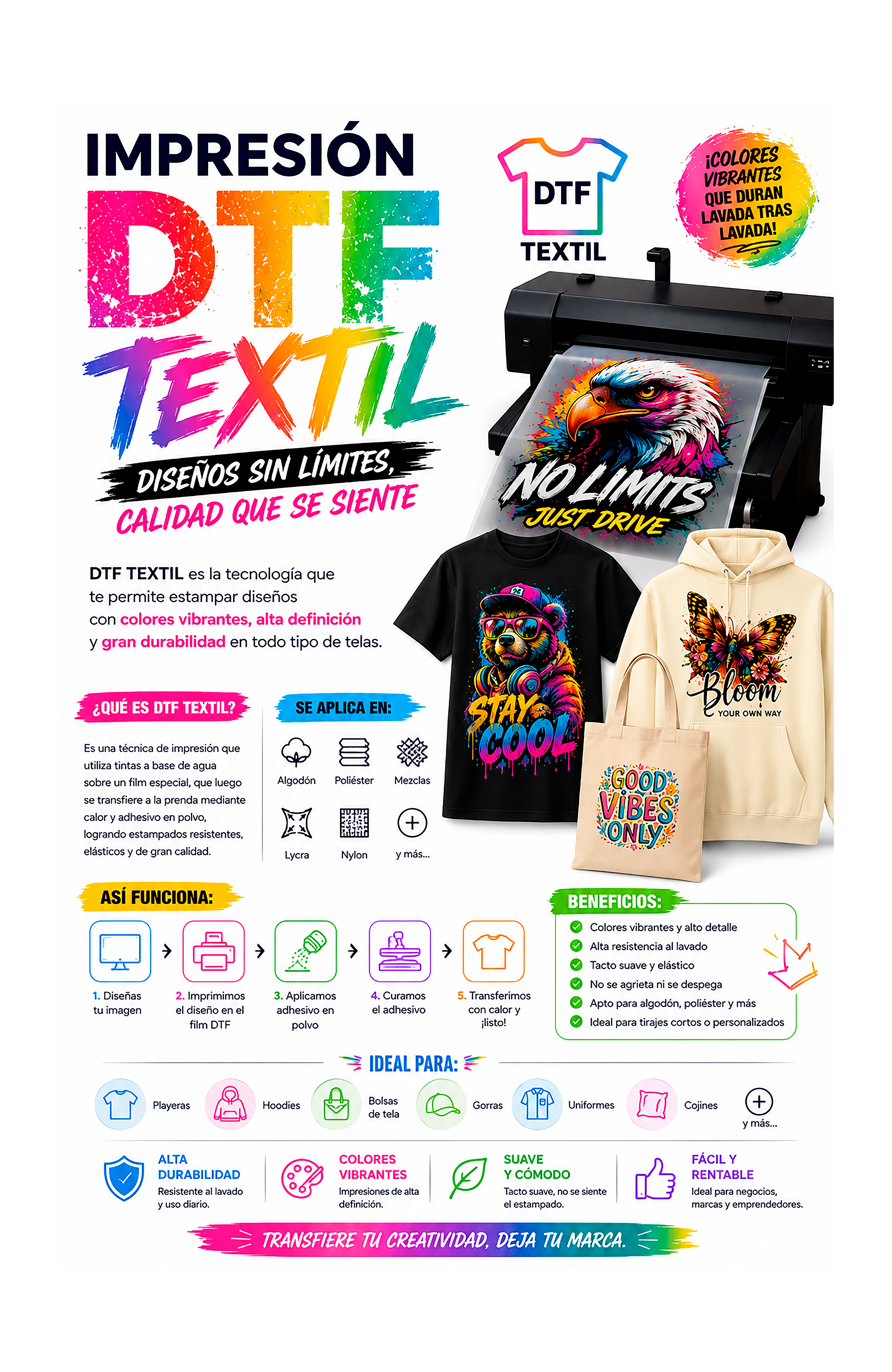 DTF Textil
