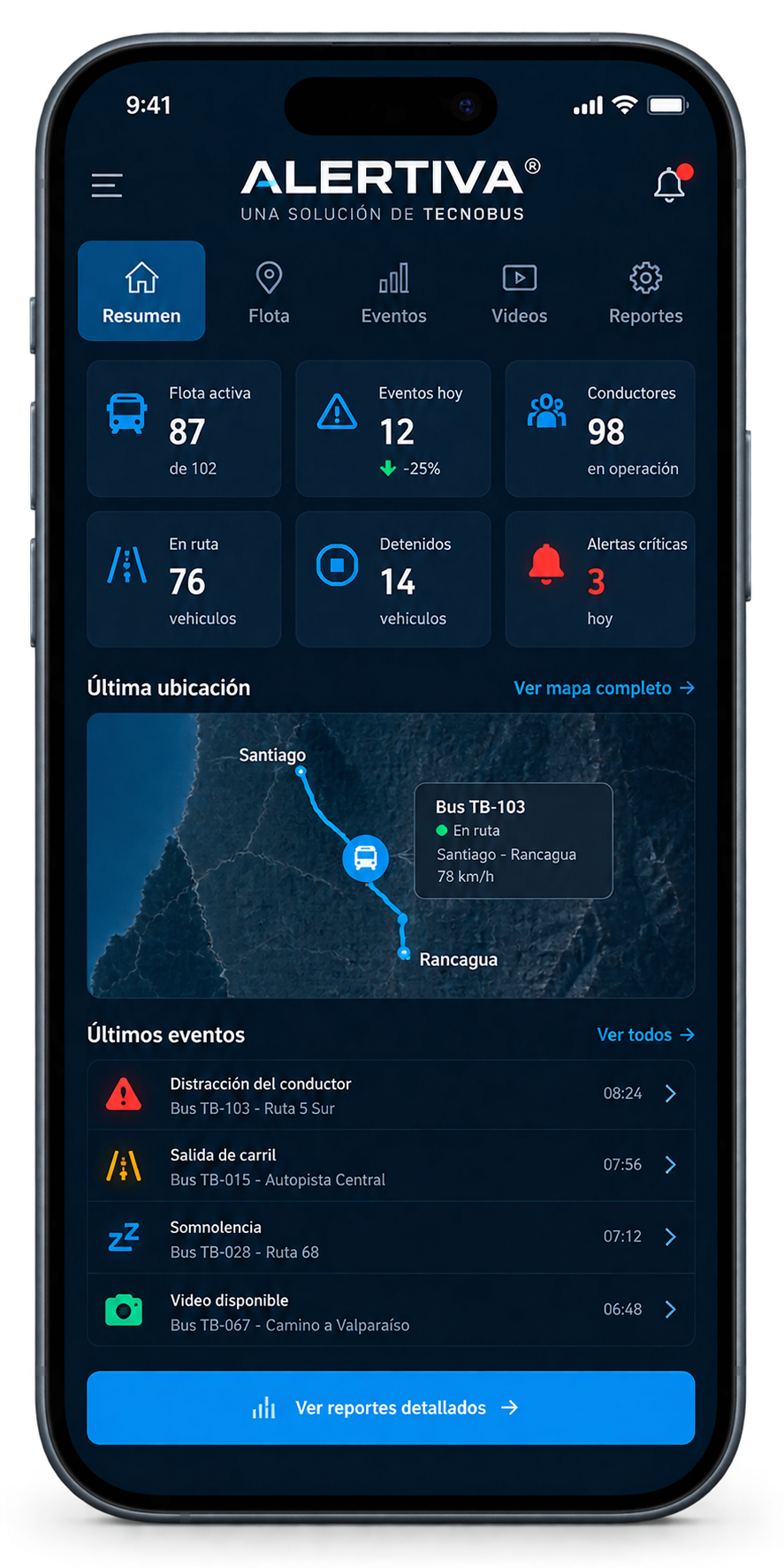Aplicación ALERTIVA