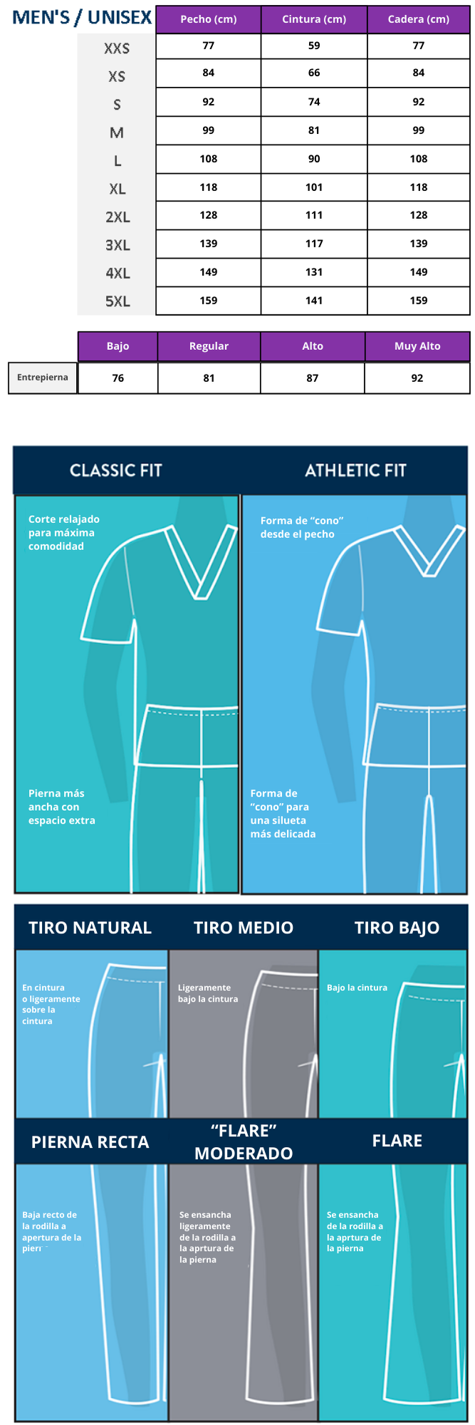Guía de Tallas