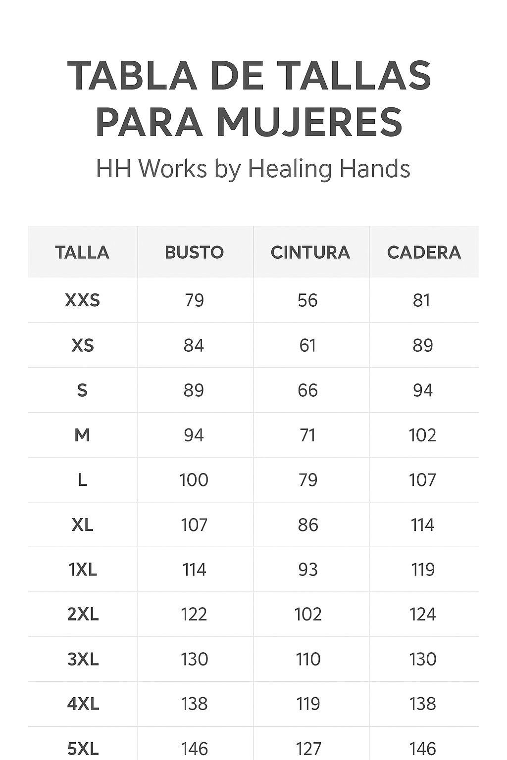 Guía de Tallas
