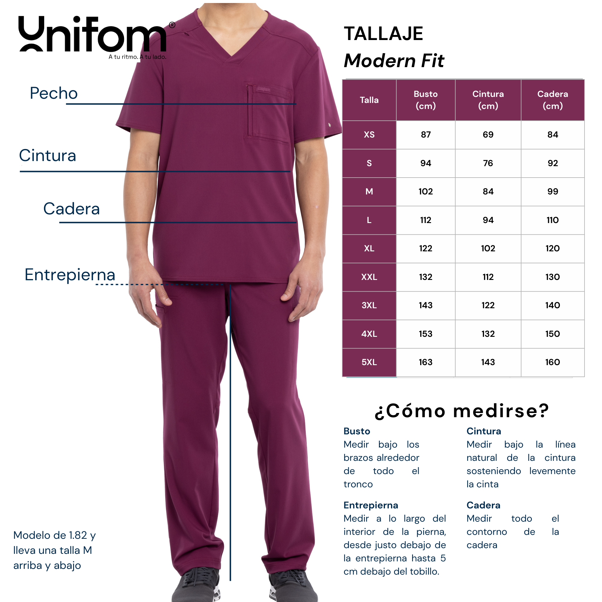 Guía de Tallas