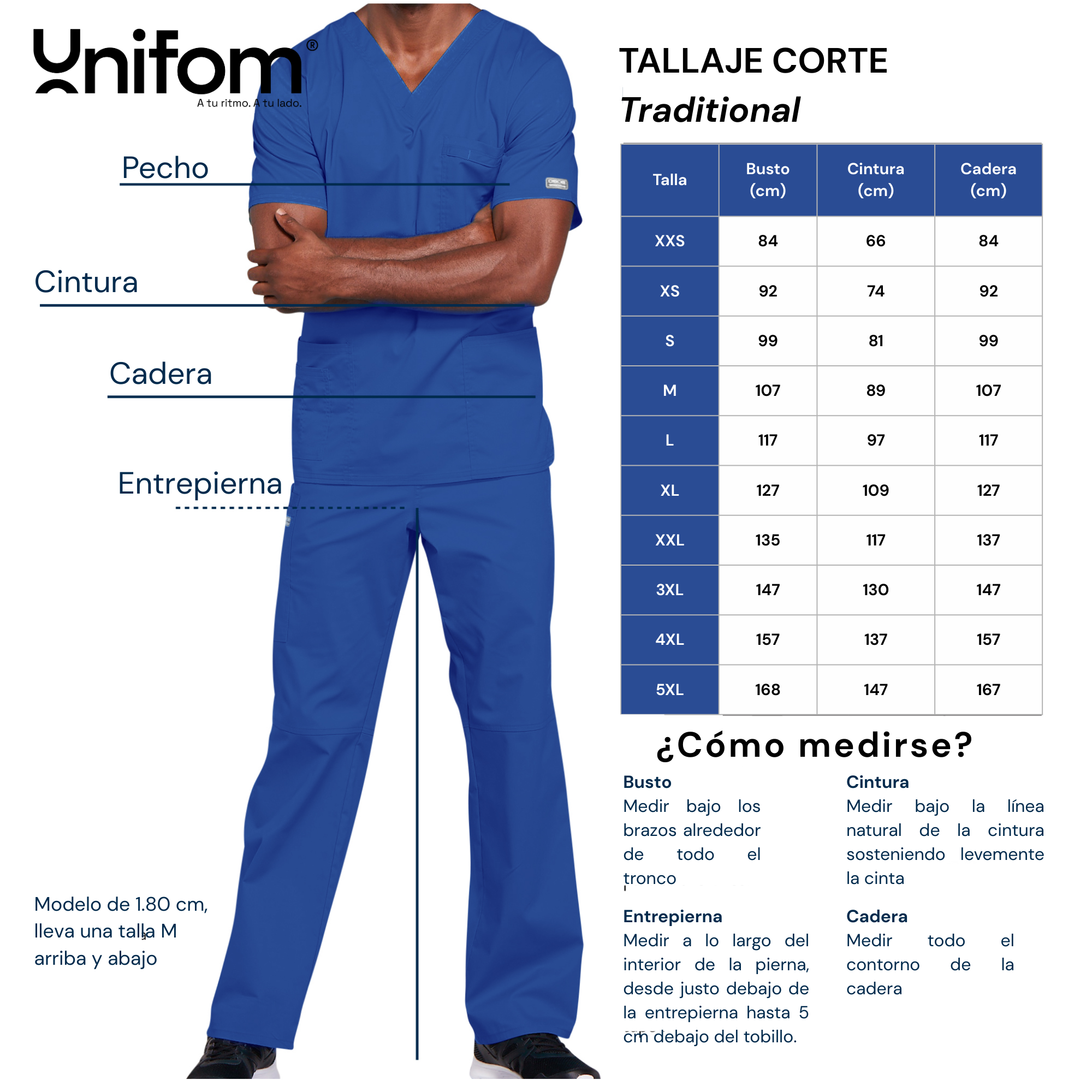 Guía de Tallas