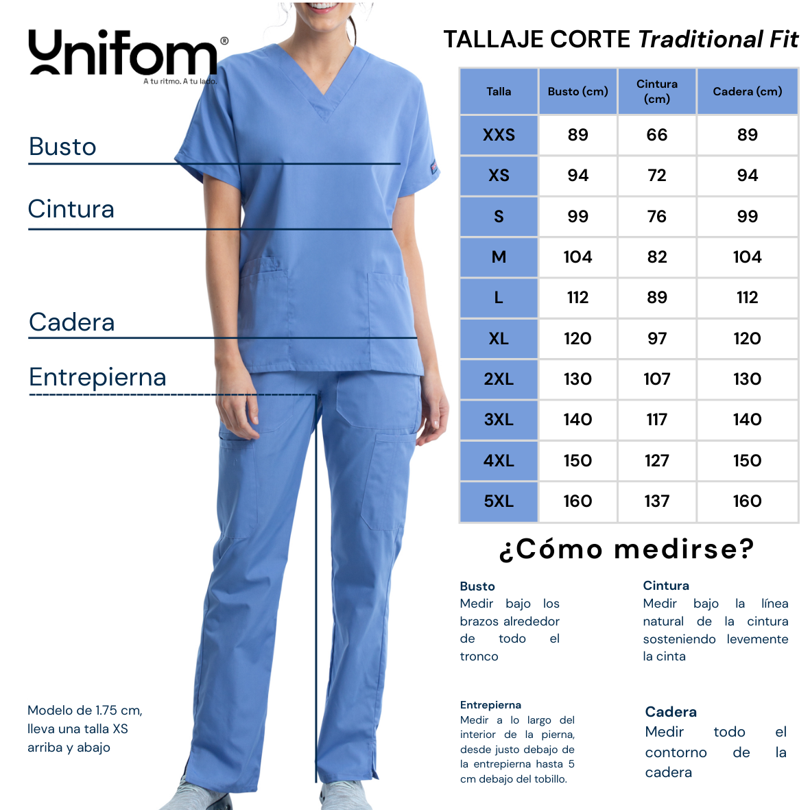 Guía de Tallas